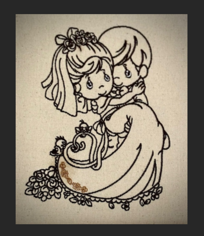 Precious Moments Bride and Groom - Not Included in this listing