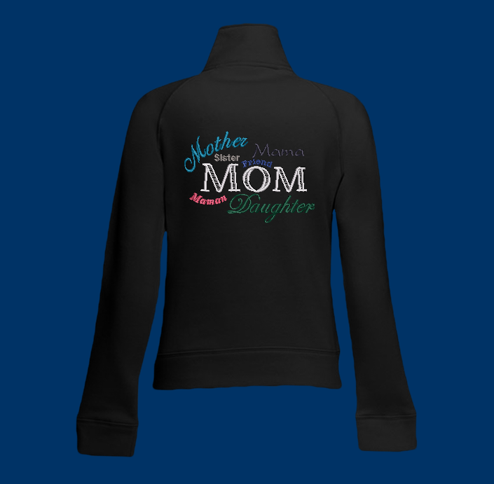 All the Names for Mom Digital Download Apparel Design